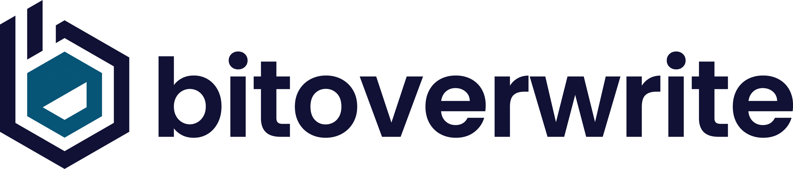BitOverwrite